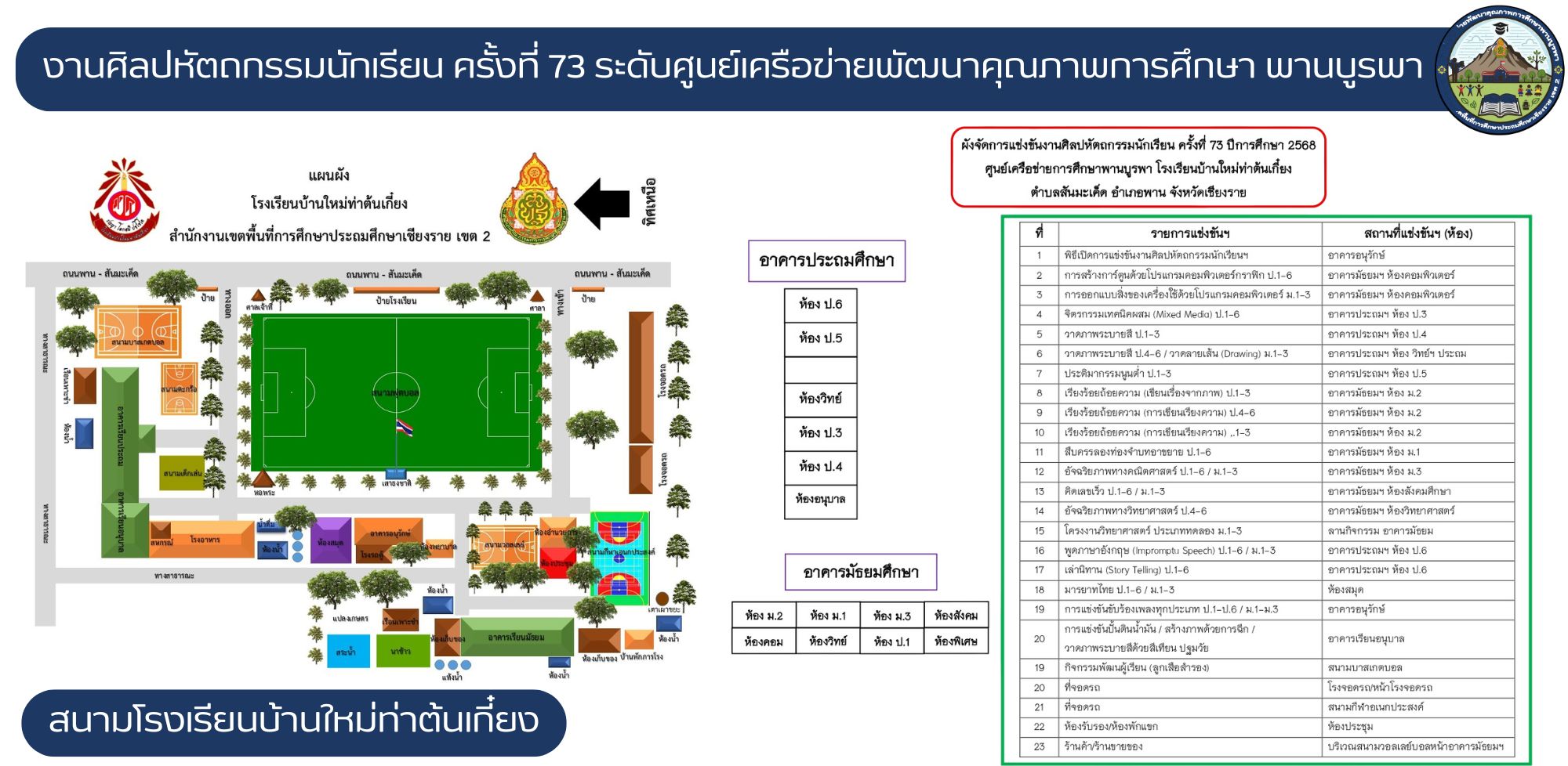 สถานที่แข่งขัน